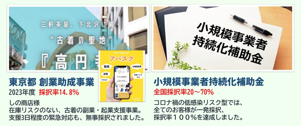 『東京都 創業助成事業（創業補助金）』（2023年度 採択率14.8％）に、しの商店様が採択されました。在庫リスクのない、古着の副業・起業支援事業。支援3日程度の緊急対応も、無事採択されました。｜小規模事業者持続化補助金（全国採択率20～70％）コロナ禍の『低感染リスク型』では、全てのお客様が一発採択、採択率100％を達成しました。