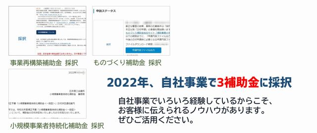 2022年、自社事業で3補助金（事業再構築補助金・ものづくり補助金・小規模事業者持続化補助金）に採択。自社事業でいろいろ経験しているからこそ、お客様に伝えられるノウハウがあります。ぜひご活用ください。