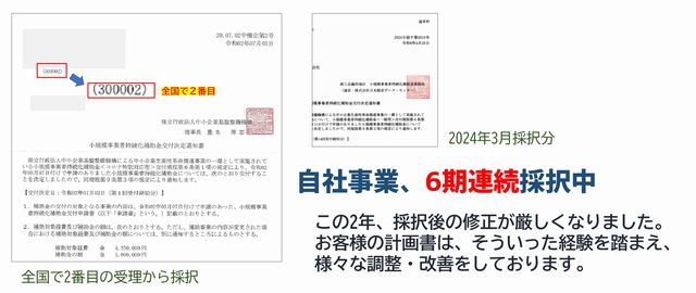 自社事業、6期連続採択中で、小規模事業者持続化補助金に6期連続採択。コロナ禍の『コロナ特別対応型』では、全国で2番目の受理から採択。なお、ここ2年、採択後の修正が厳しくなりました。お客様の計画書は、そういった経験を踏まえ、様々な調整・改善をしております。