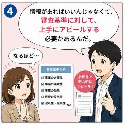 男「情報があれば言ういいんじゃなくて、審査基準に対して、上手にアピールする必要があるんだ。」女「なるほど…」