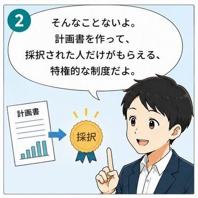 2コマ目 そんなことないよ。計画書を作って、採択された人だけがもらえる、特権的な制度だよ。