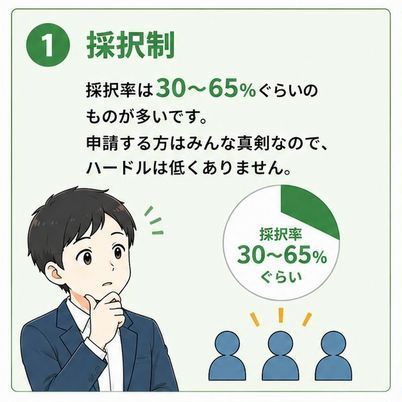① 採択制 採択率は、30〜65％程度のものが多いです。 申請する事業者は、みんな真剣に計画を作成しているため、簡単にもらえる制度ではありません。