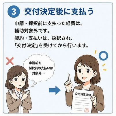 ③ 交付決定後に支払う 申請前・採択前に支払った経費は、補助対象外となります。 契約・支払いなどは、採択後、「交付決定」を受けてから行います。