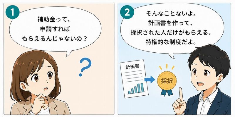 1コマ目 補助金って、申請すればもらえるんじゃないの？ 2コマ目 そんなことないよ。計画書を作って、採択された人だけがもらえる、特権的な制度だよ。