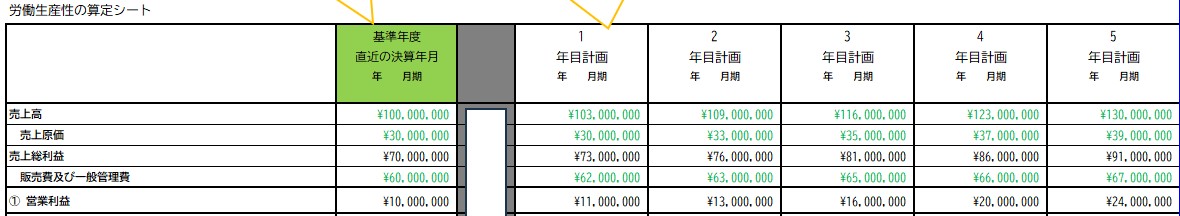 【参考書式】事業計画目標値算出シート（参考）のイメージ画像