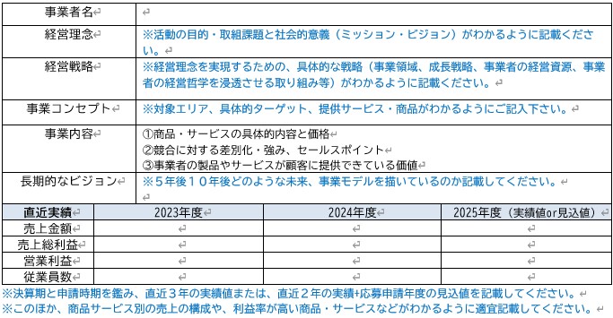 【参考様式】事業計画書（その1・その2）のイメージ画像