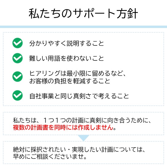 私たちの補助金サポート方針｜分かりやすく説明すること 難しい用語を使わないこと ヒアリングは最小限に留めるなど、 お客様の負担を軽減すること 自社事業と同じ真剣さで考えること 私たちは、 1つ1つの計画に真剣に向き合うために、 複数の計画書を同時には作成しません。 絶対に実現したい内容は、早めにご相談ください。